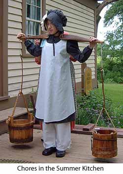 chores - kitchen at Crook Farm School